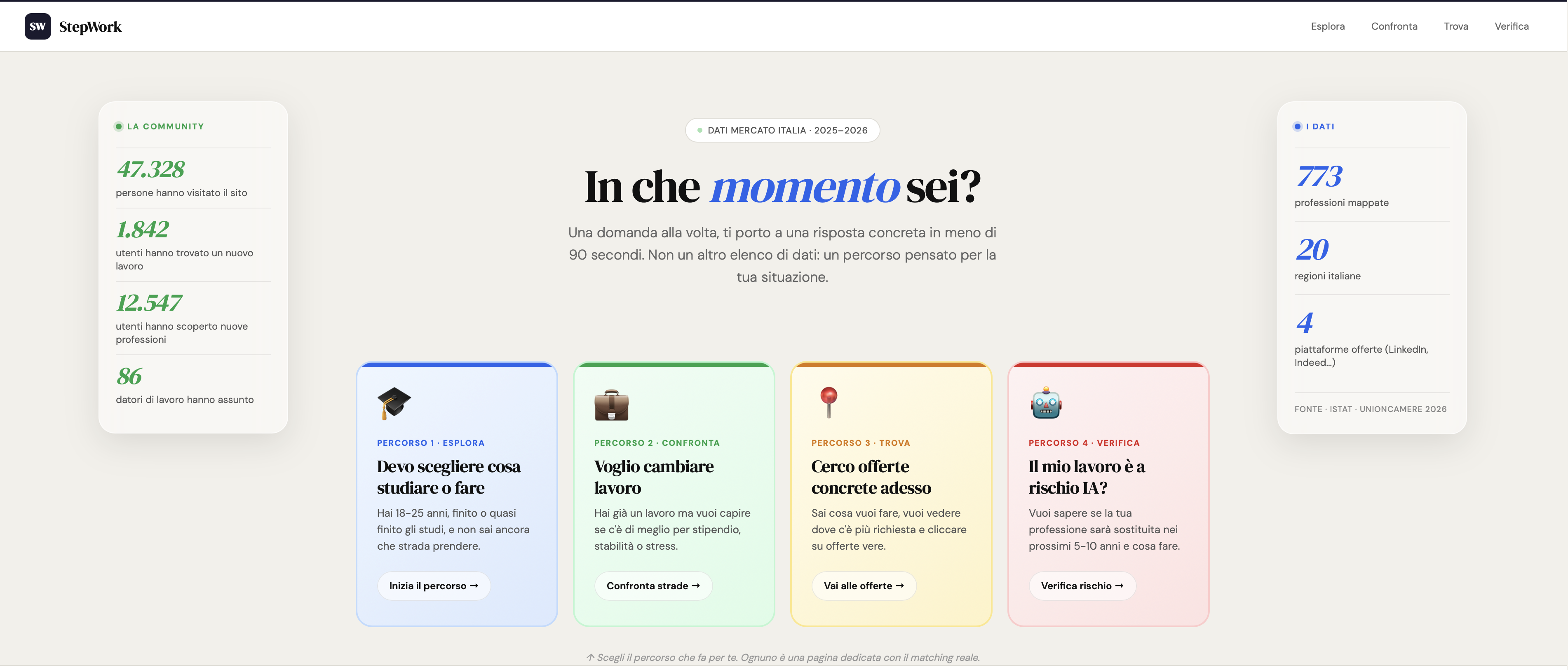Home StepWork con i 4 percorsi: Esplora, Confronta, Trova, Verifica